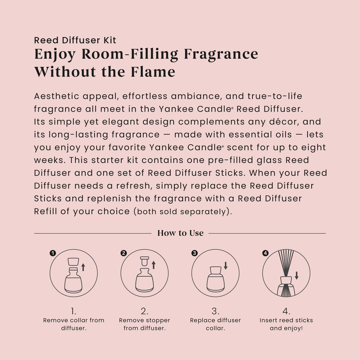 Pink Sands™ Reed Diffuser Kit