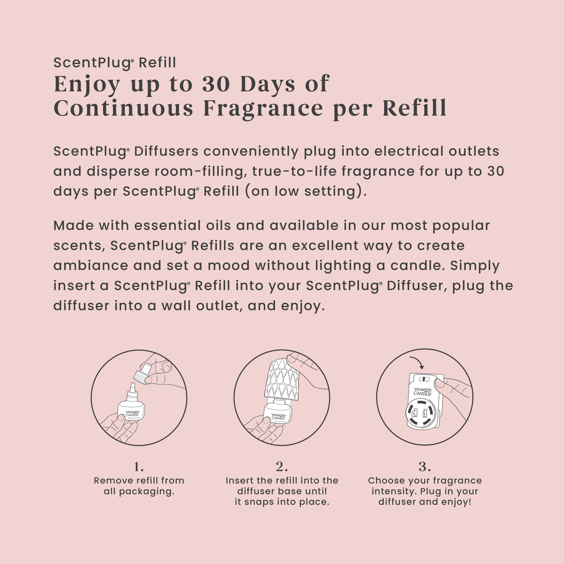 Pink Sands™ SideKick® Leaf Visor Clip Fragrance Kit